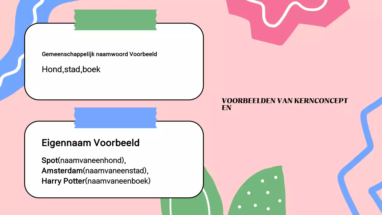 Kleurrijke illustratieve presentatie van lesmateriaal