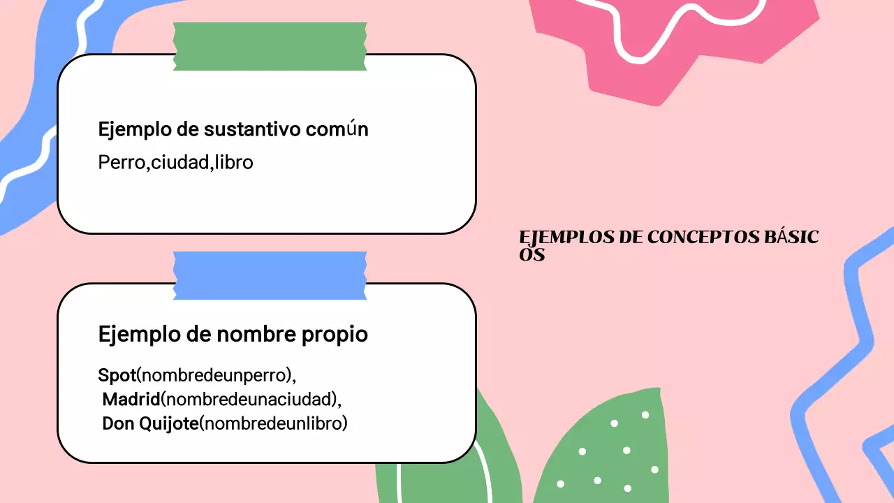 Presentación de materiales de clase con ilustraciones en color