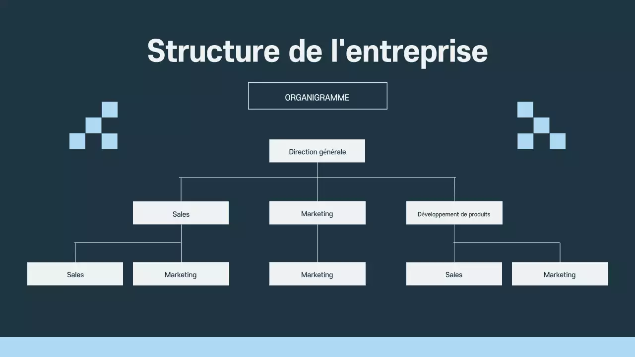 Présentation d'accueil des employés de Grey Professional