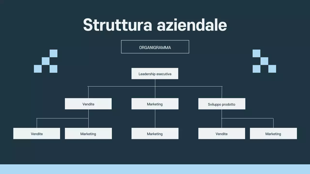 Presentazione professionale di Grey Onboarding per i dipendenti