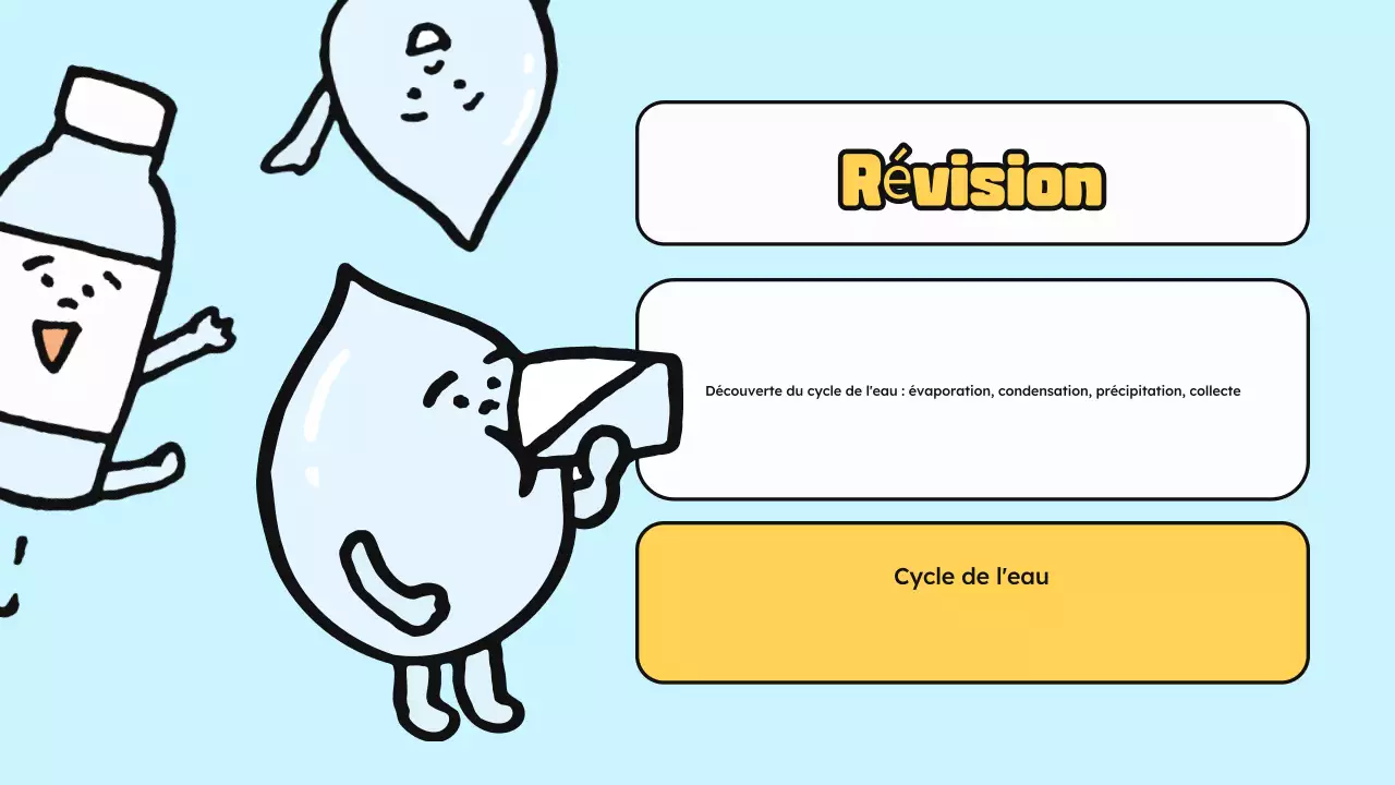 Bleu Jaune classe matériaux science dessin animé eau illustration