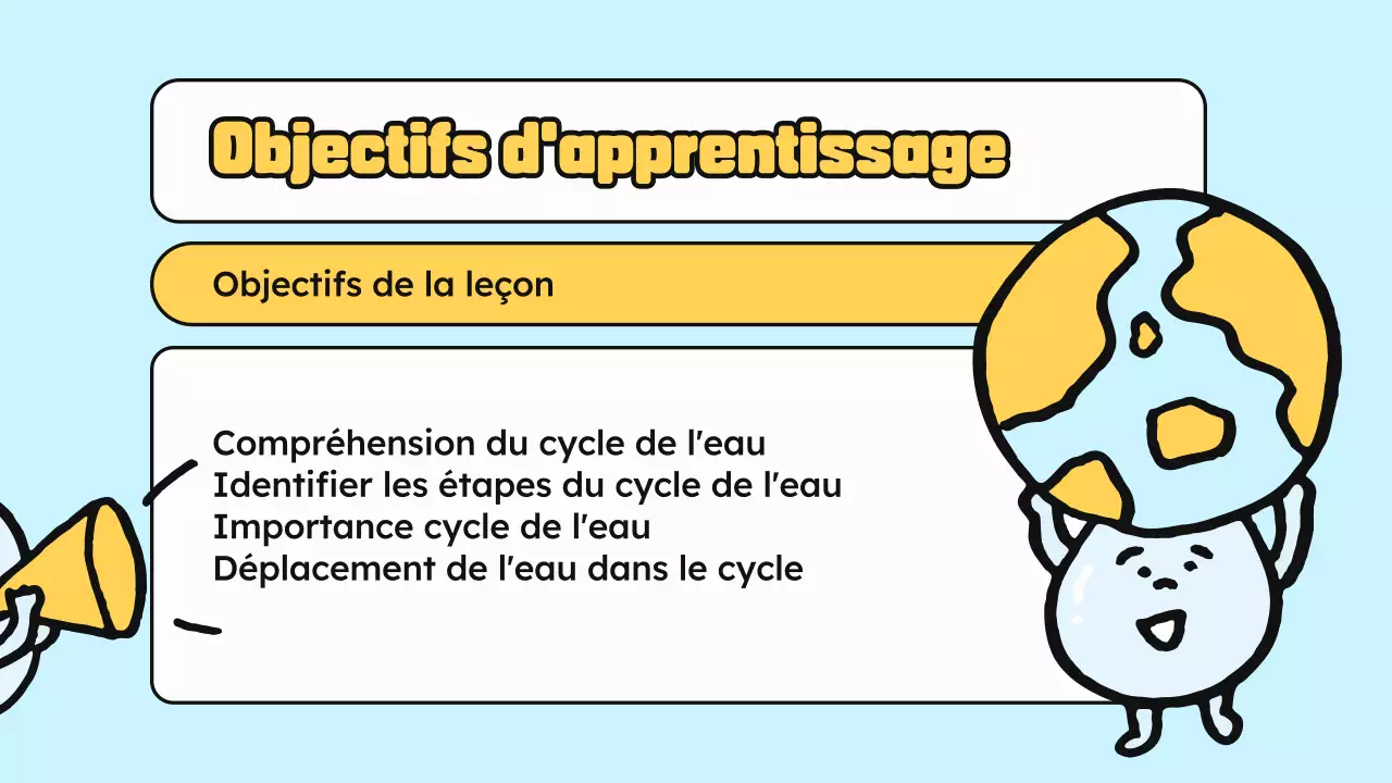 Bleu Jaune classe matériaux science dessin animé eau illustration