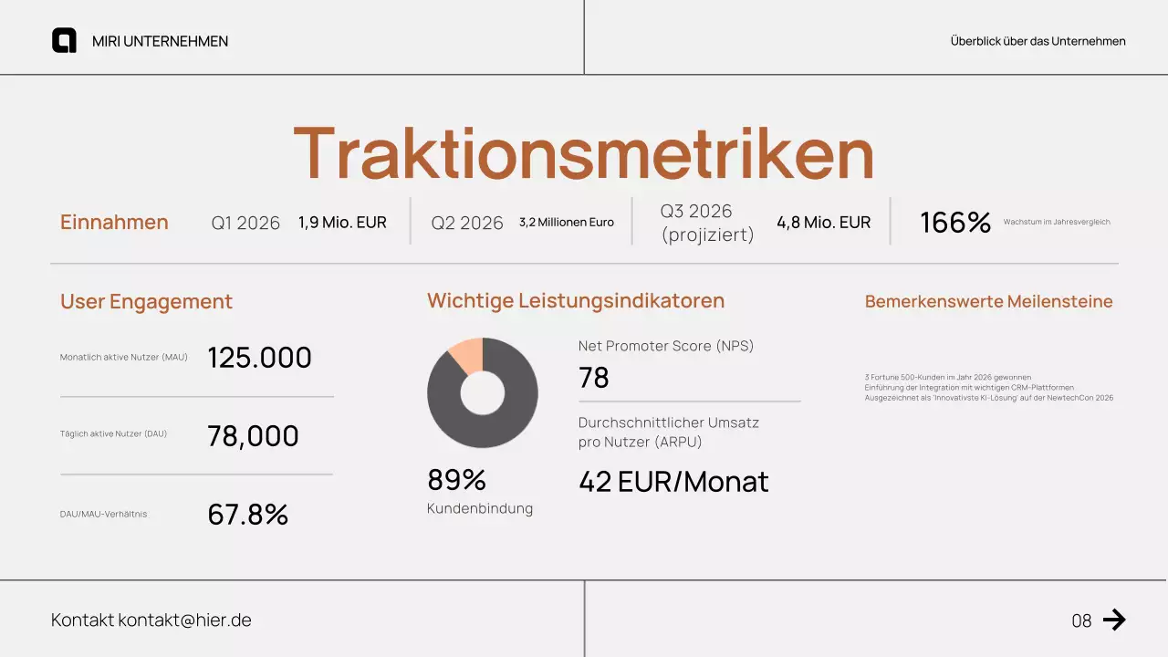 Brown Modern Business Pitch Deck Proposal