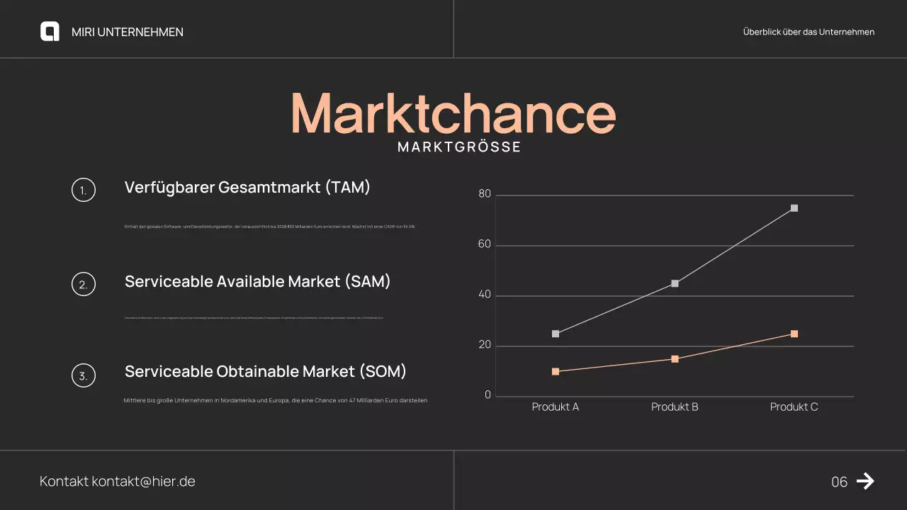 Brown Modern Business Pitch Deck Proposal