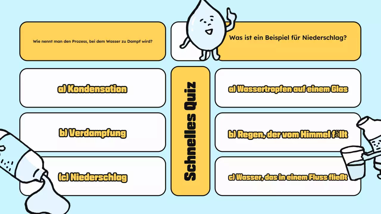 Blau Gelb Klasse Materialien Wissenschaft Cartoon Wasser Illustration