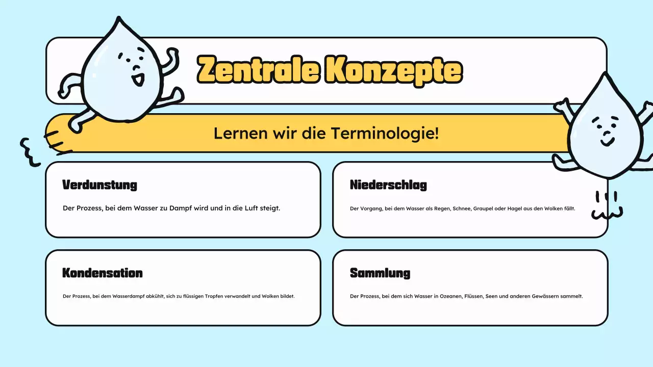 Blau Gelb Klasse Materialien Wissenschaft Cartoon Wasser Illustration