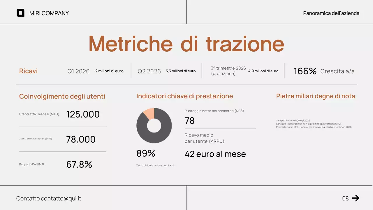 Proposta di un moderno pitch deck aziendale di colore marrone