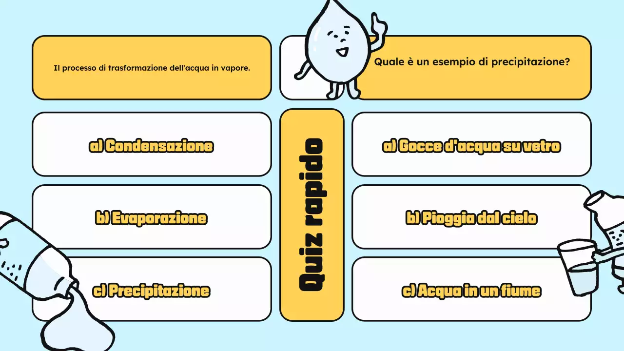 Blu Giallo classe materiali scienza cartone animato acqua illustrazione