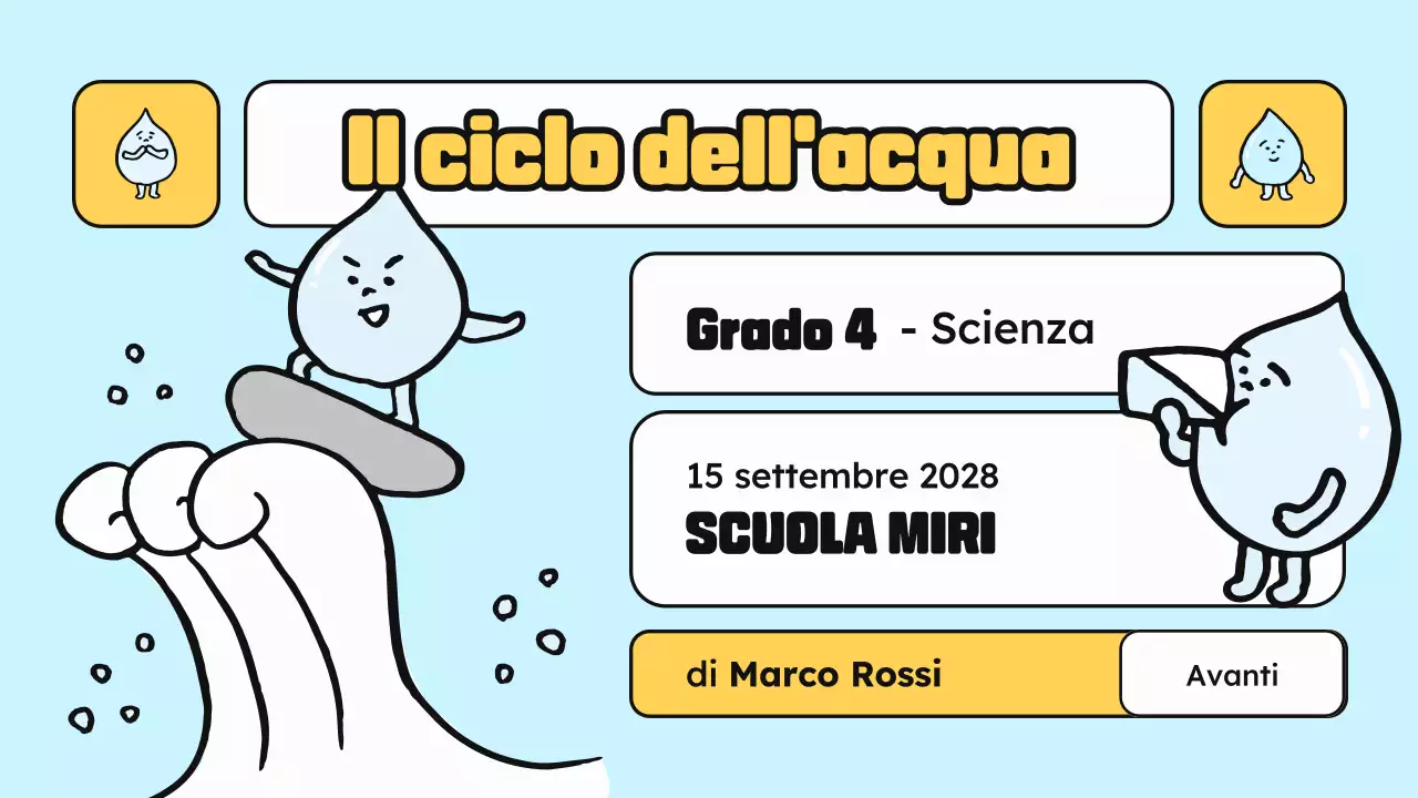 Blu Giallo classe materiali scienza cartone animato acqua illustrazione