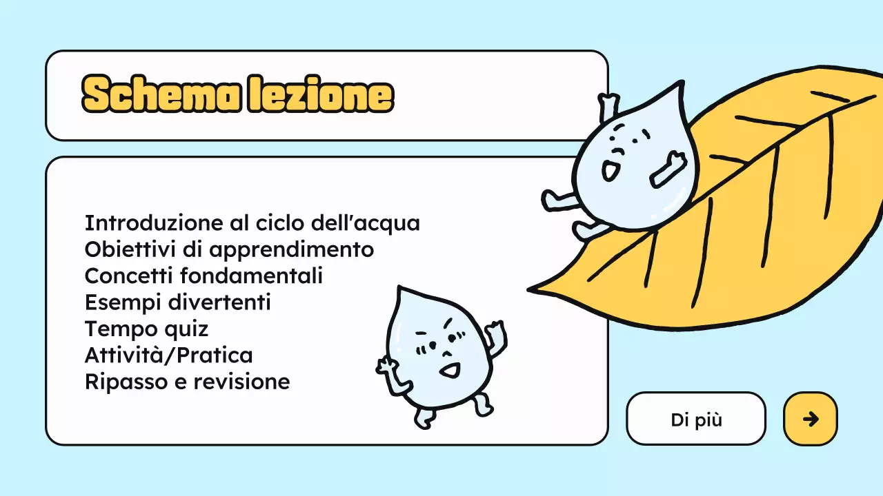 Blu Giallo classe materiali scienza cartone animato acqua illustrazione