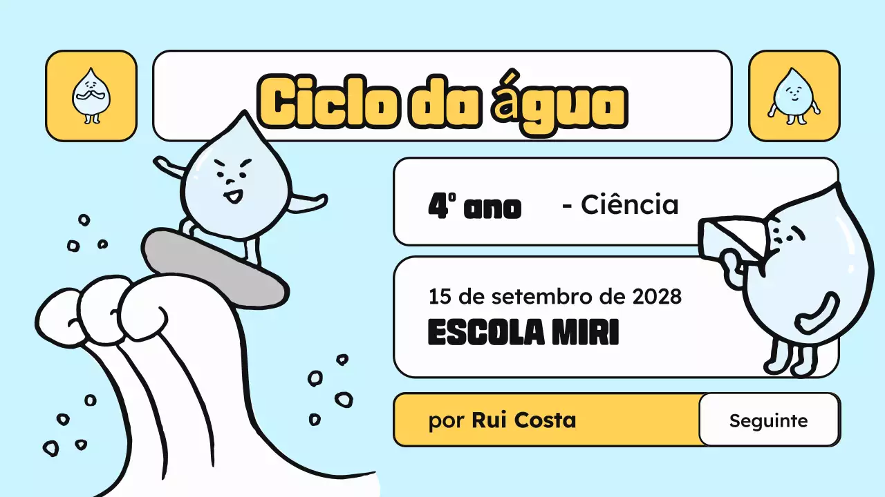 Azul Amarelo classe materiais ciência desenho animado água ilustração