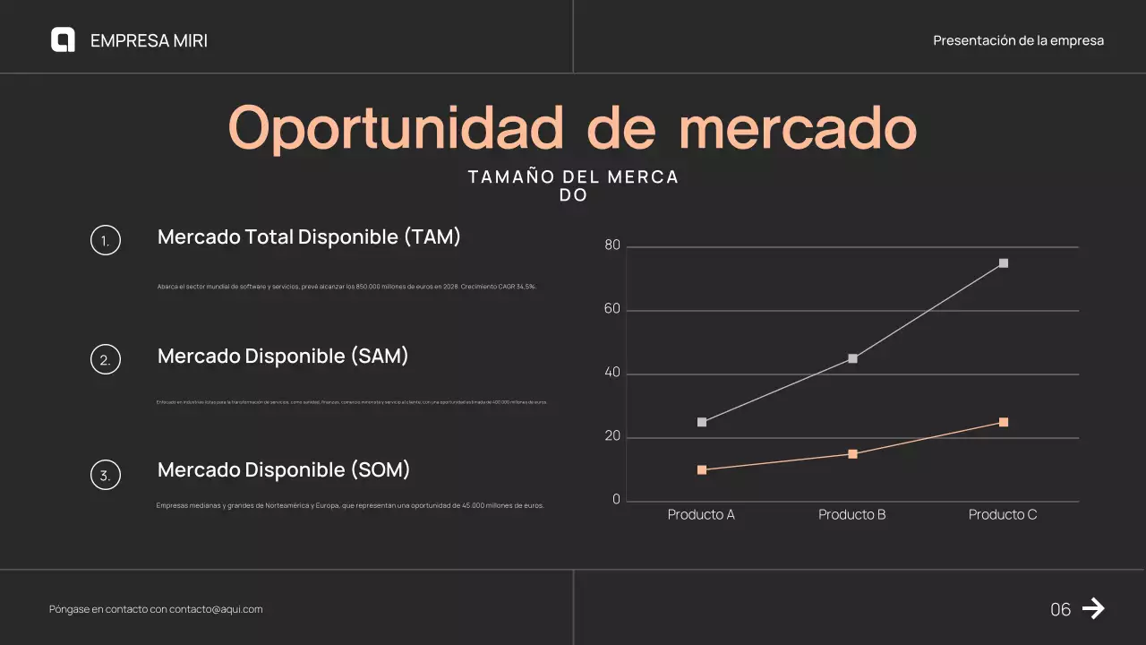 Brown Modern Business Pitch Deck Propuesta