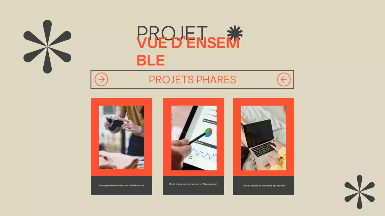 Beige Orange Présentation moderne du portfolio