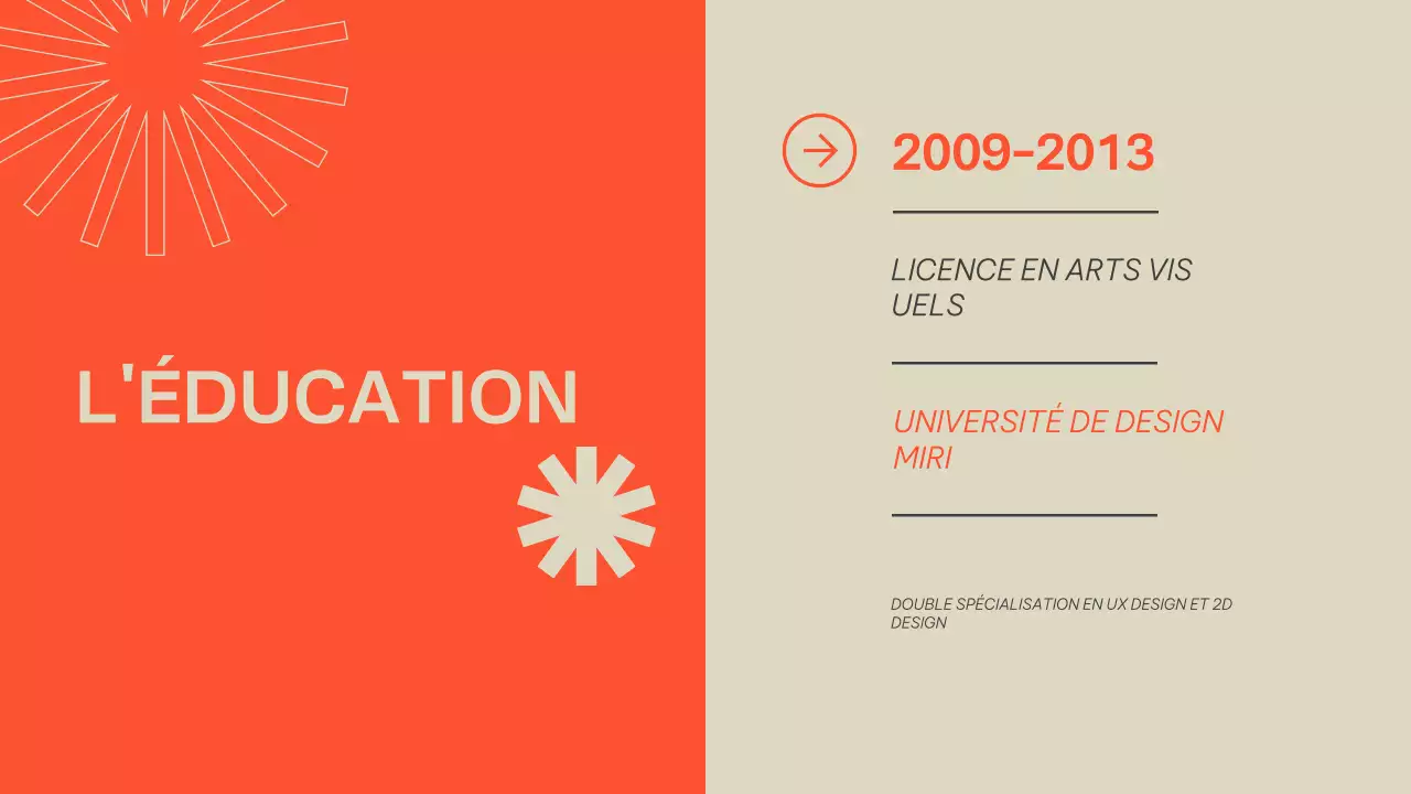 Beige Orange Présentation moderne du portfolio