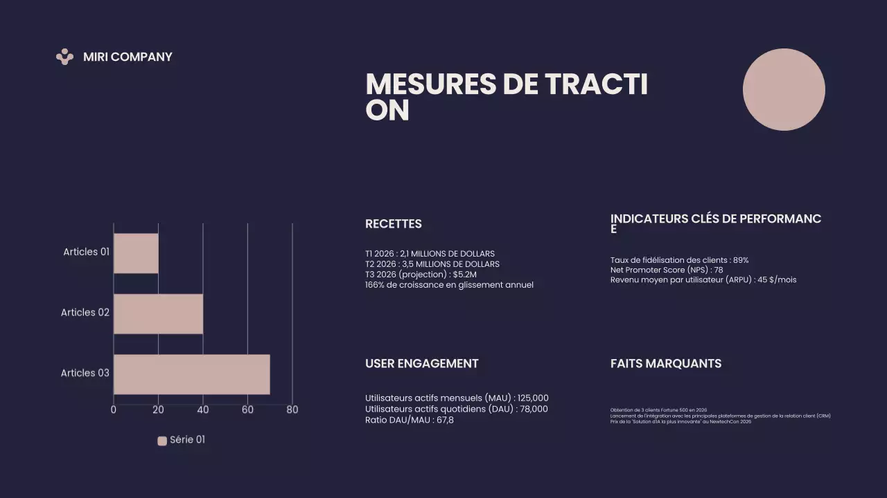 Présentation du Pitch Deck de l'entreprise moderne bleue