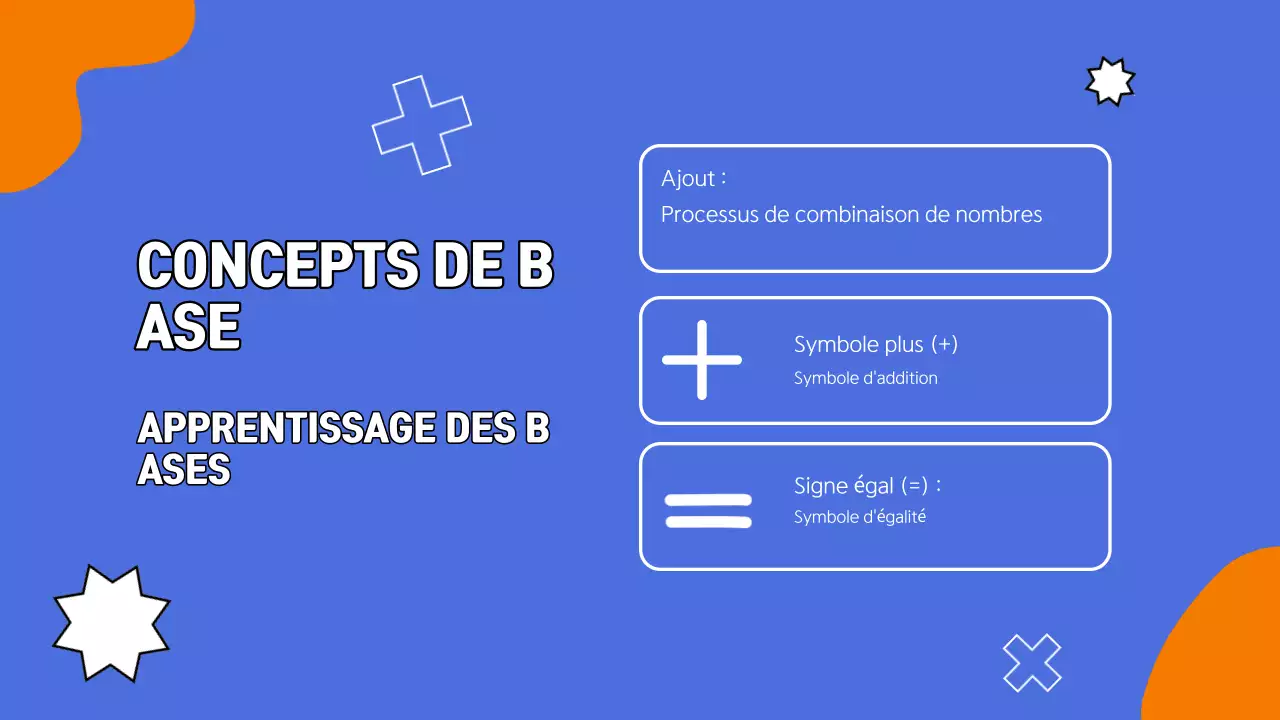 Présentation du cours de mathématiques simples bleu-orange