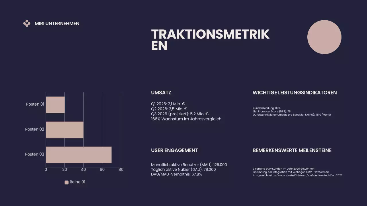 Blue Modern Business Pitch Deck Präsentation