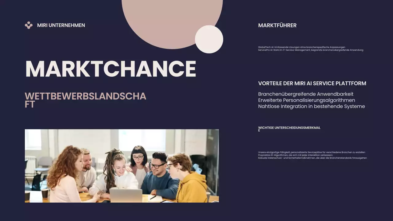 Blue Modern Business Pitch Deck Präsentation