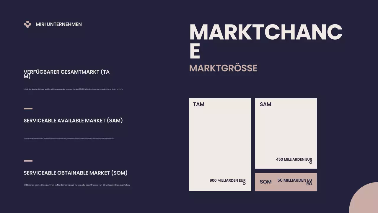 Blue Modern Business Pitch Deck Präsentation