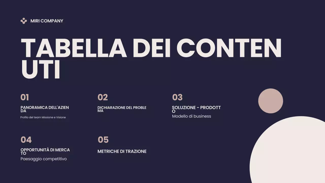 Presentazione del Pitch Deck aziendale moderno blu