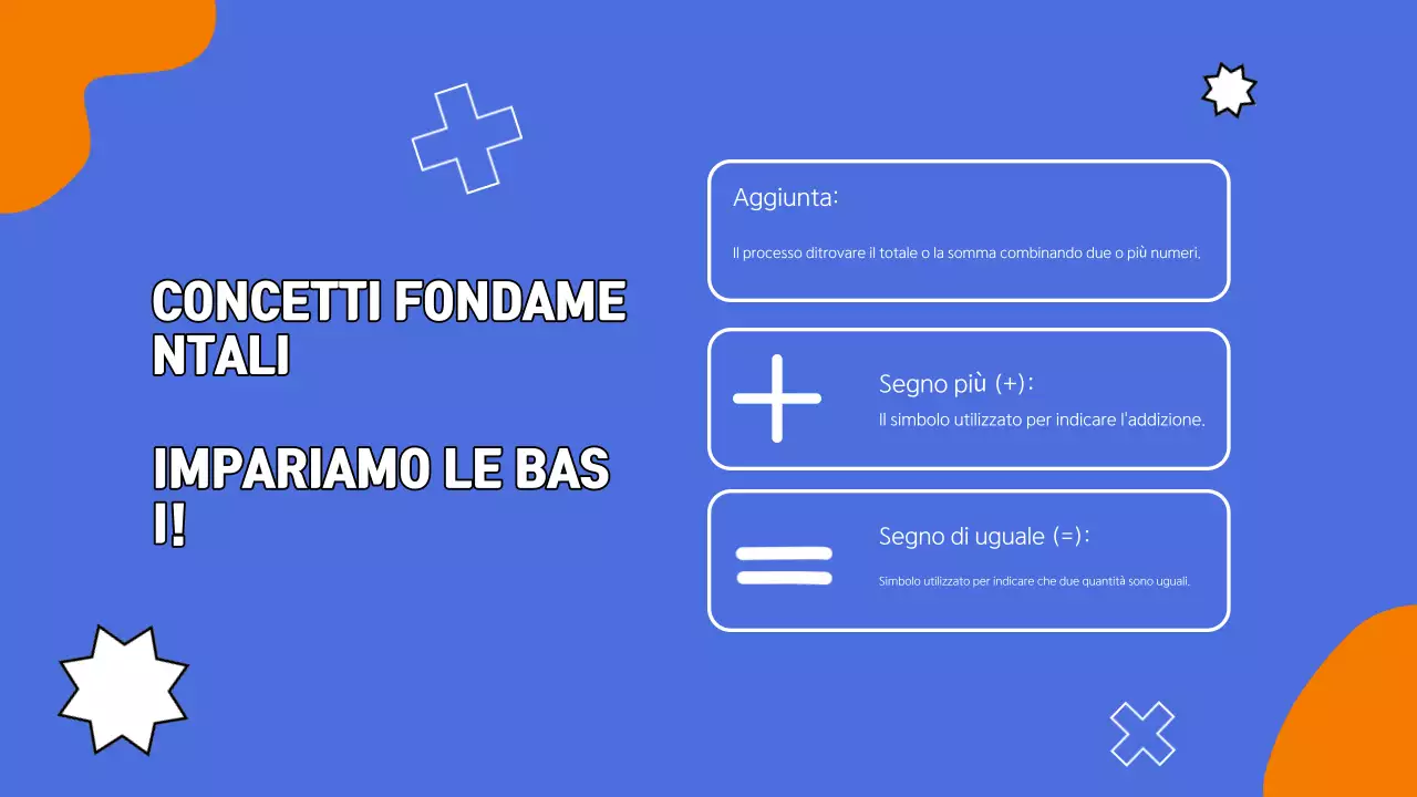 Presentazione del corso di matematica semplice blu-arancio