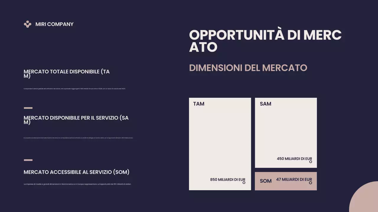 Presentazione del Pitch Deck aziendale moderno blu