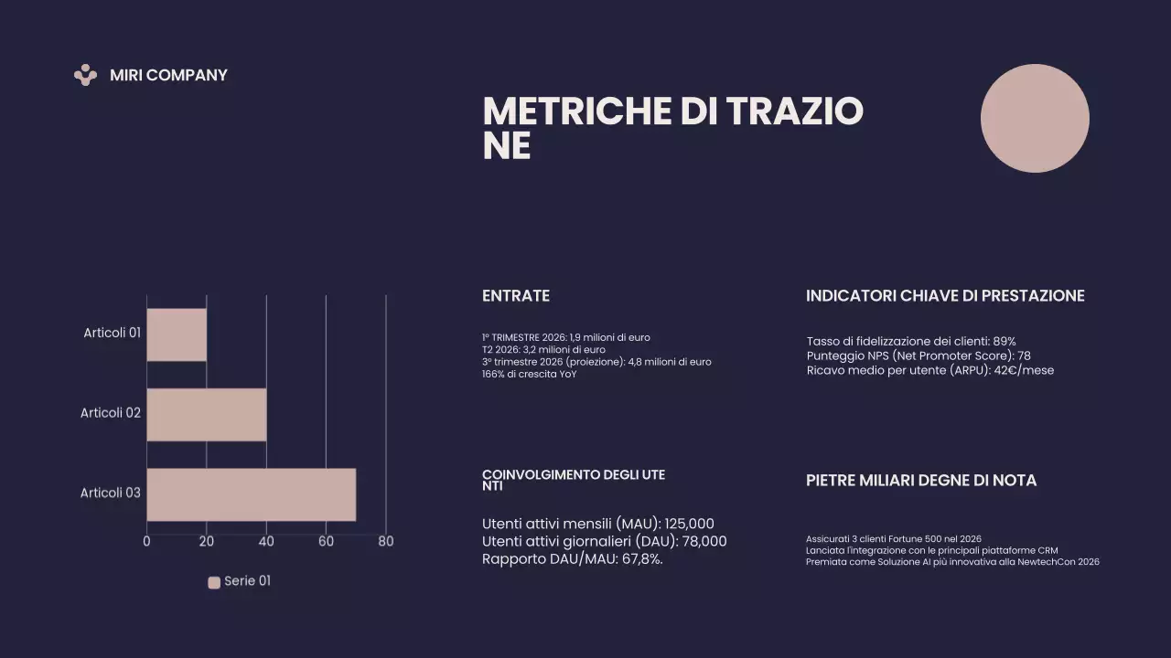 Presentazione del Pitch Deck aziendale moderno blu