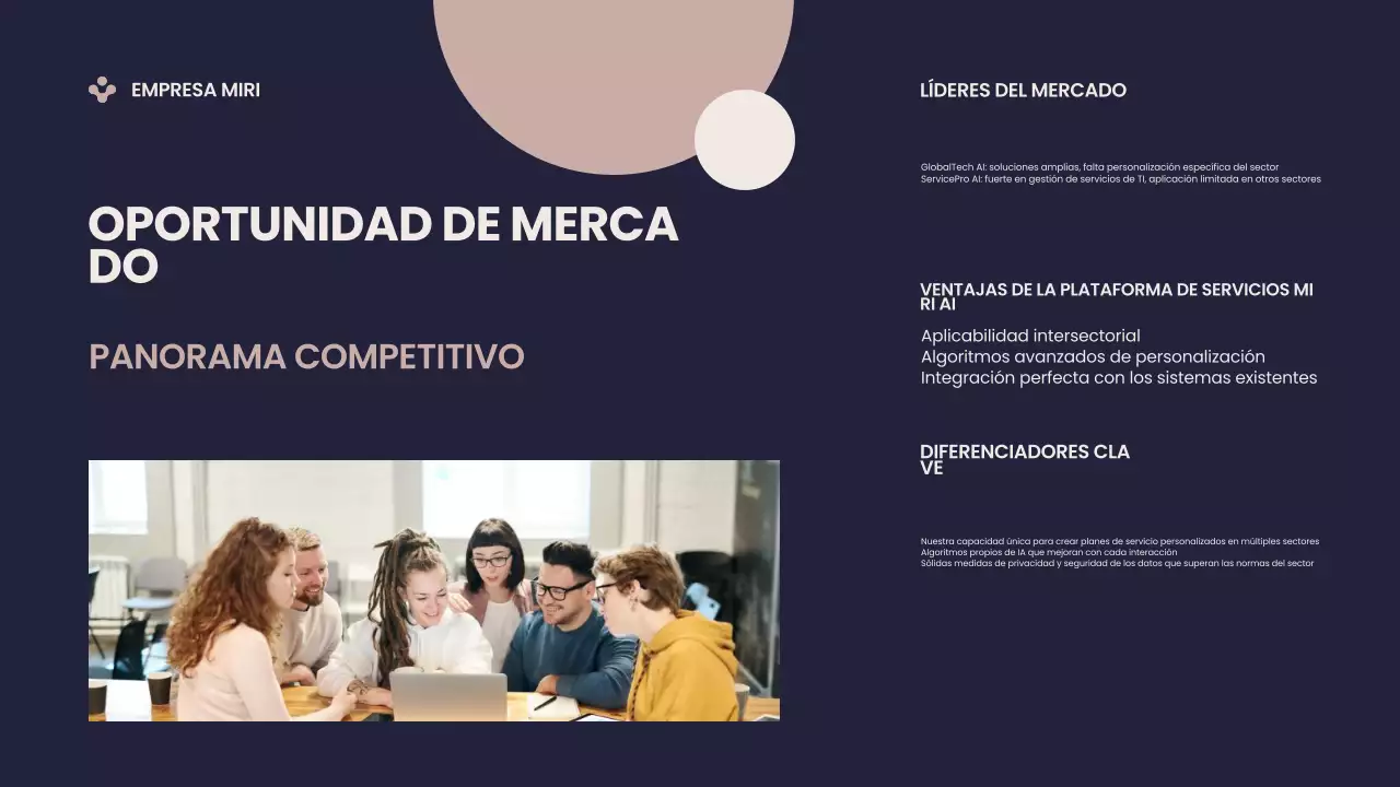 Presentación Blue Modern Business Pitch Deck