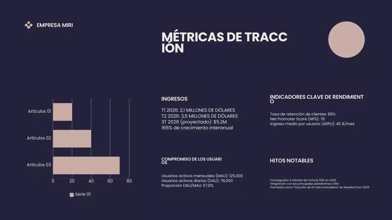 Presentación Blue Modern Business Pitch Deck