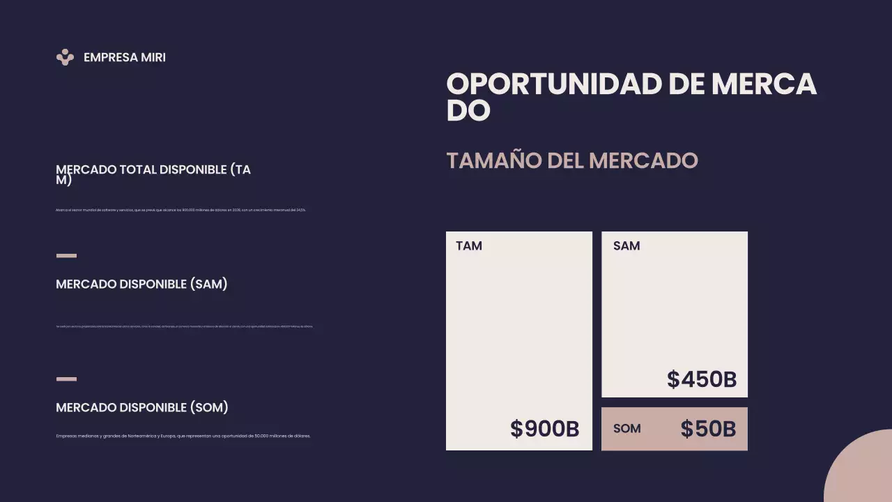 Presentación Blue Modern Business Pitch Deck