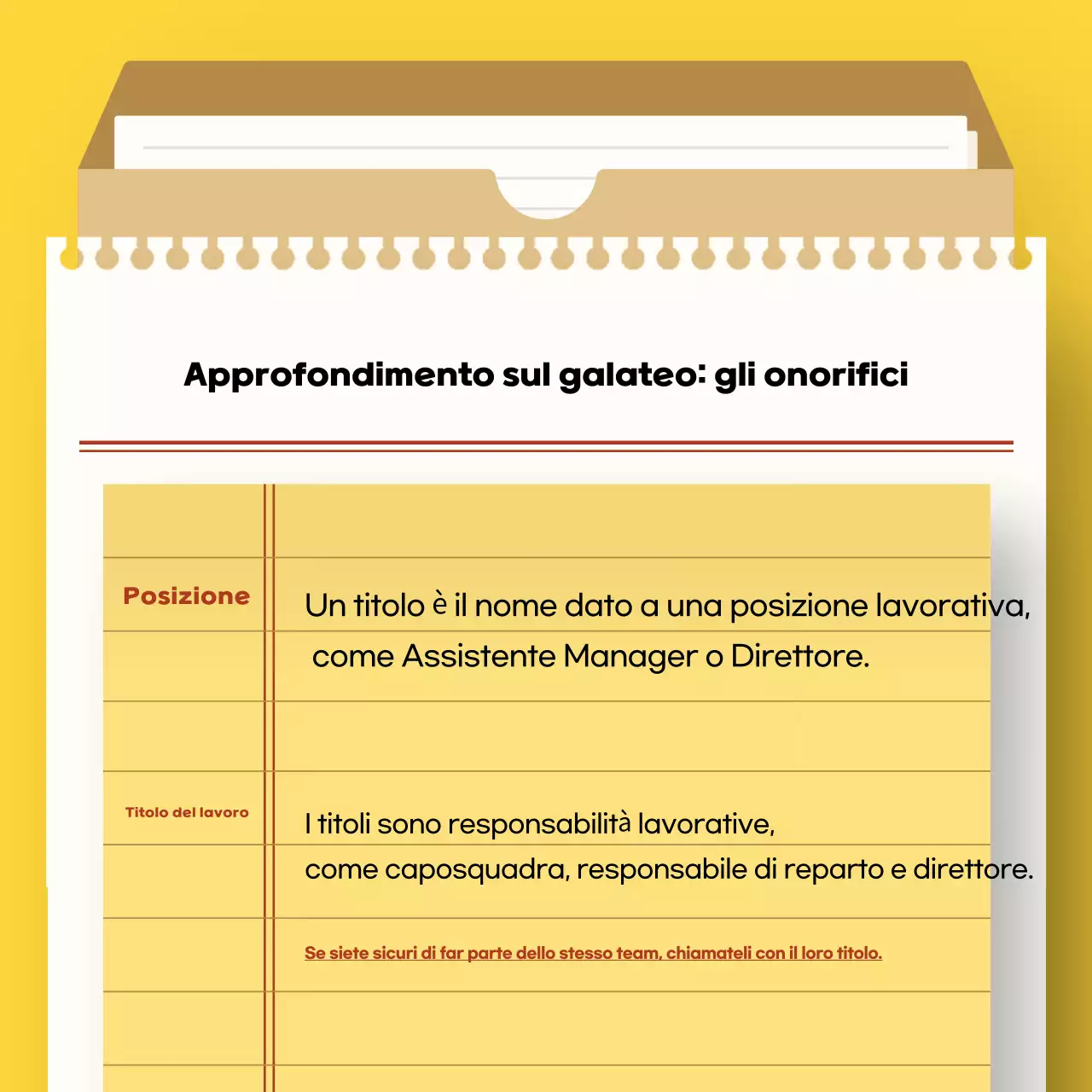 Manuale giallo di galateo semplice sul posto di lavoro per i neolaureati