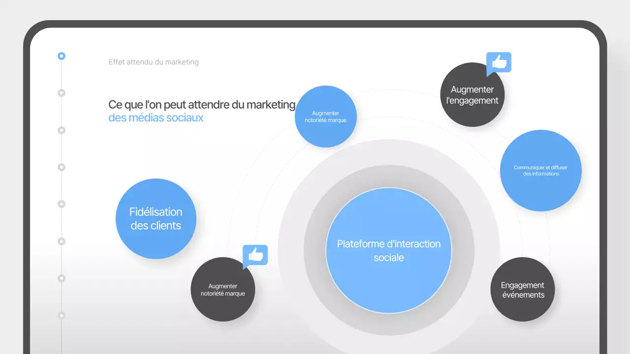 Proposition simple de marketing des médias sociaux en bleu clair