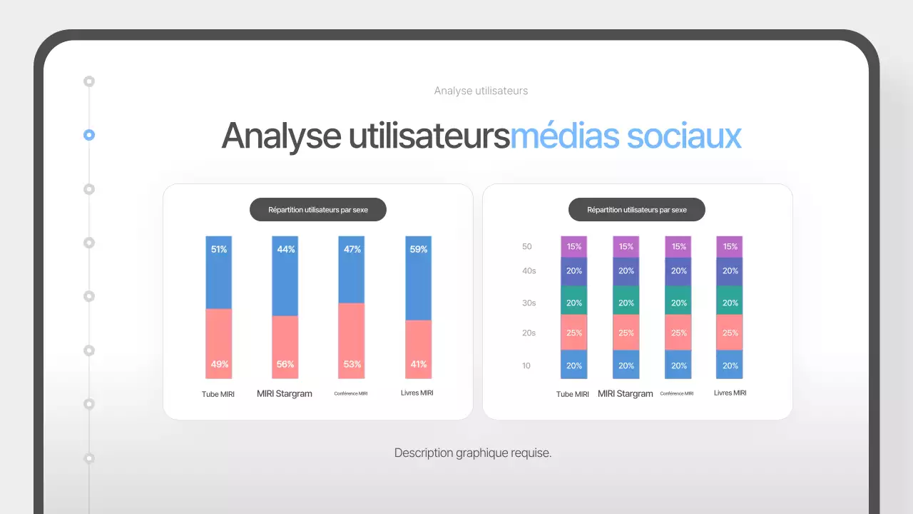 Proposition simple de marketing des médias sociaux en bleu clair