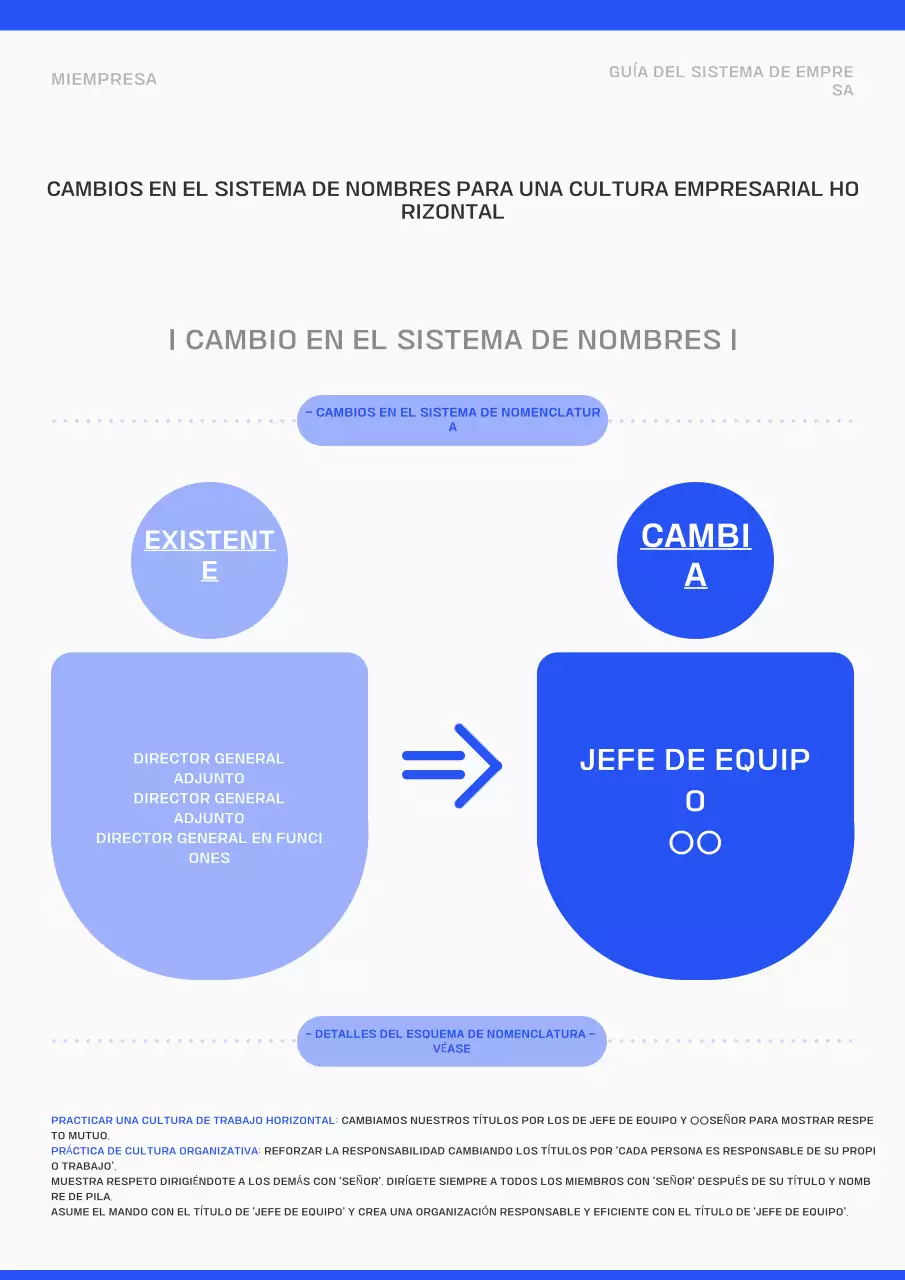 Blue Modern Guía para el cambio de cultura empresarial