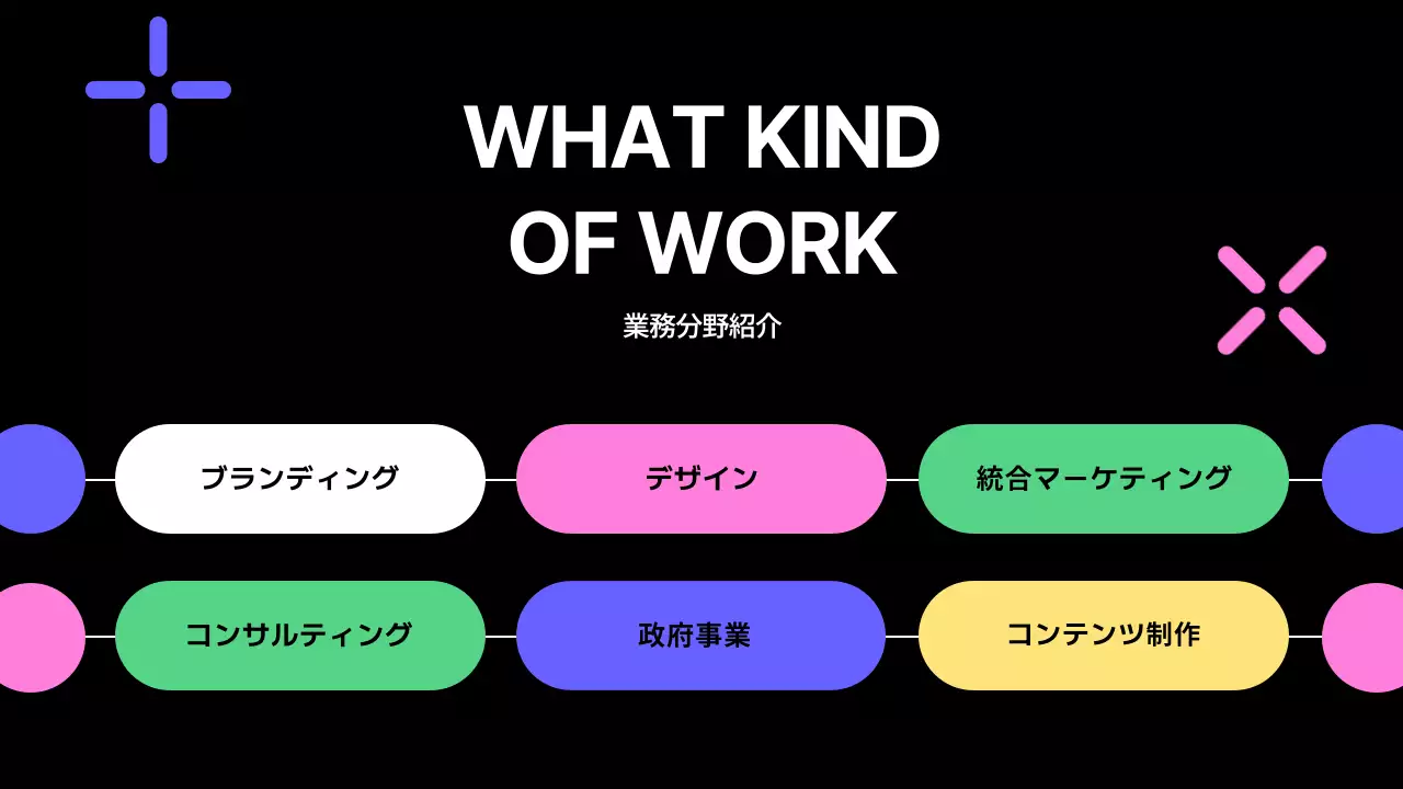 カラフル モダン ブランディング 会社案内
