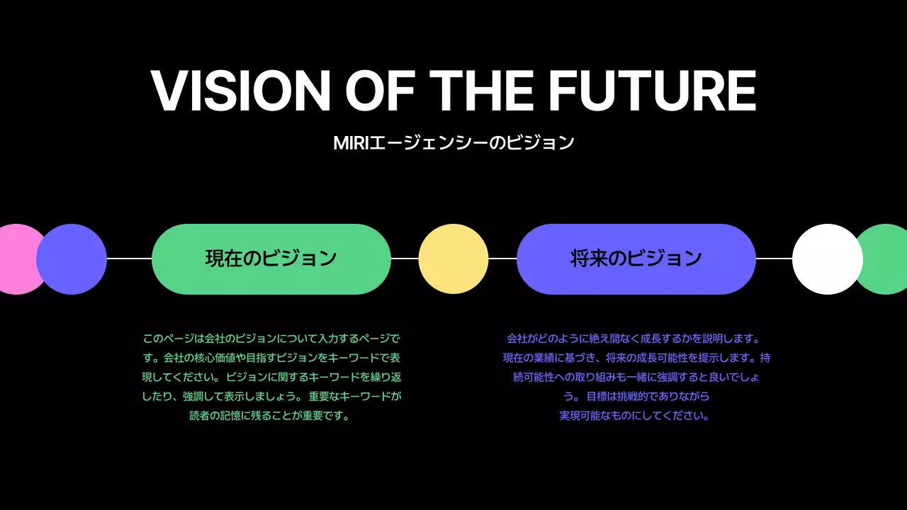 カラフル モダン ブランディング 会社案内