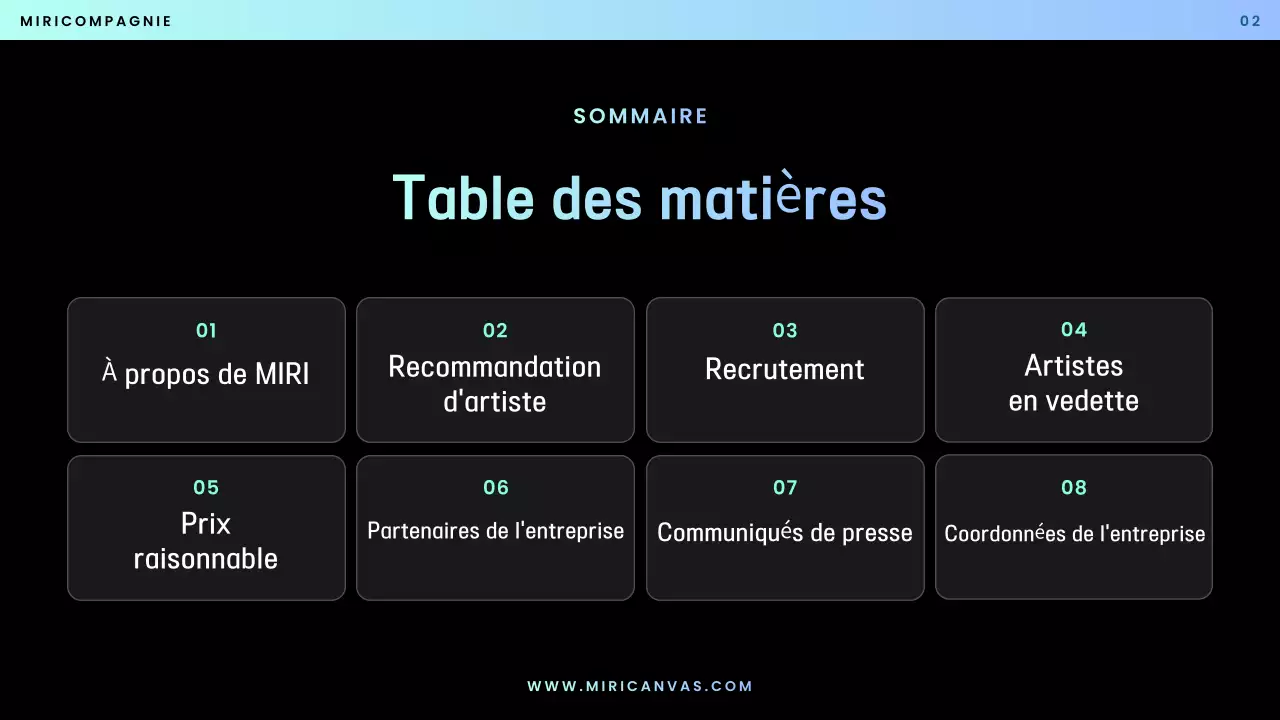 Proposition de performance moderne bleue