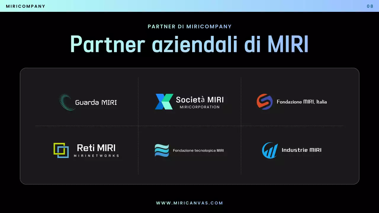 Proposta Blue Modern Performance