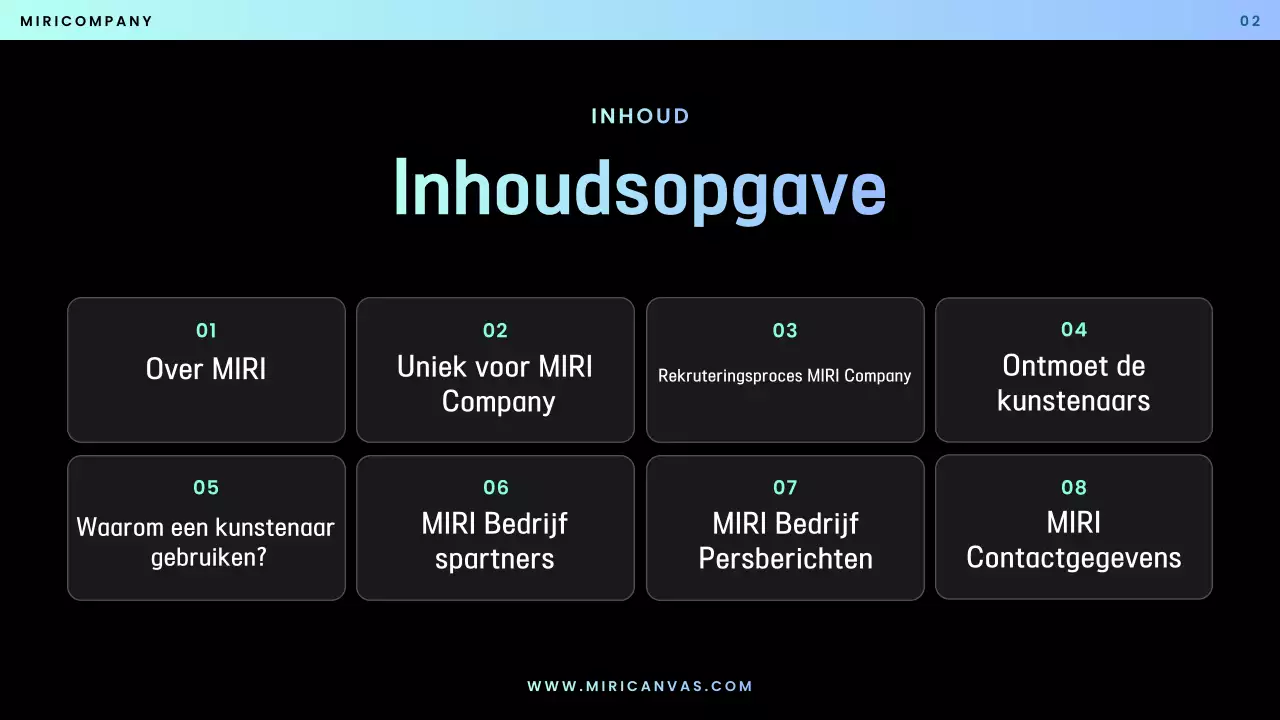 Blue Modern Prestatievoorstel