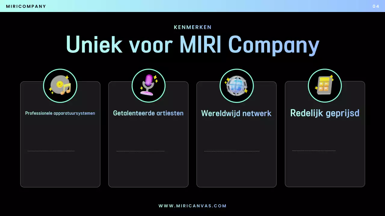 Blue Modern Prestatievoorstel