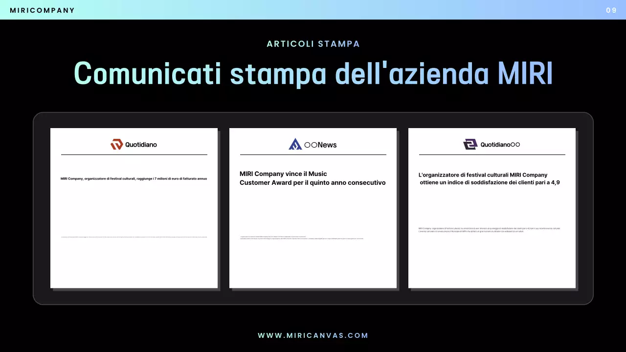 Proposta Blue Modern Performance