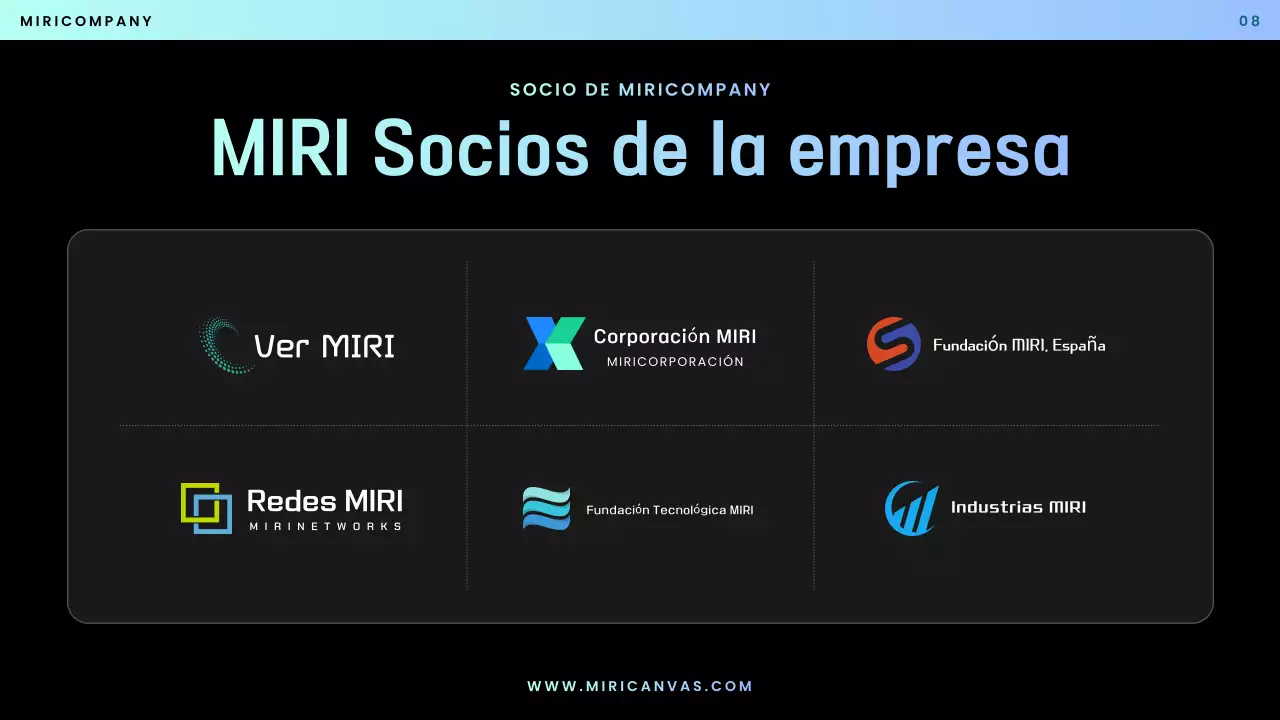 Propuesta Blue Modern Performance