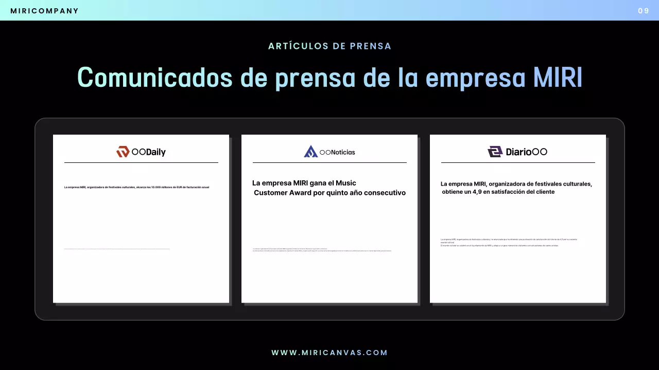 Propuesta Blue Modern Performance