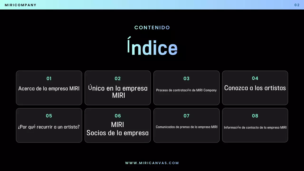 Propuesta Blue Modern Performance