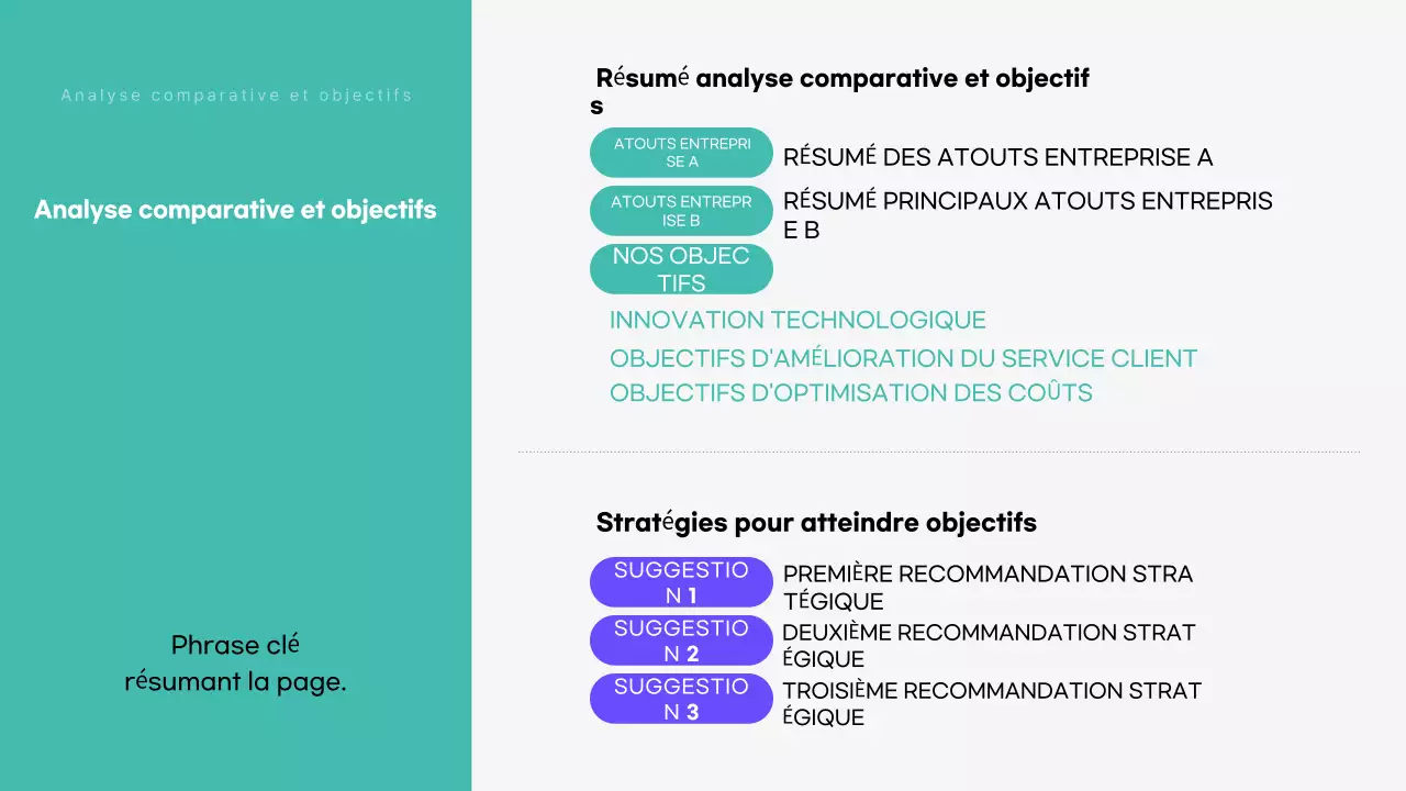 Mint Modern analytics reporting