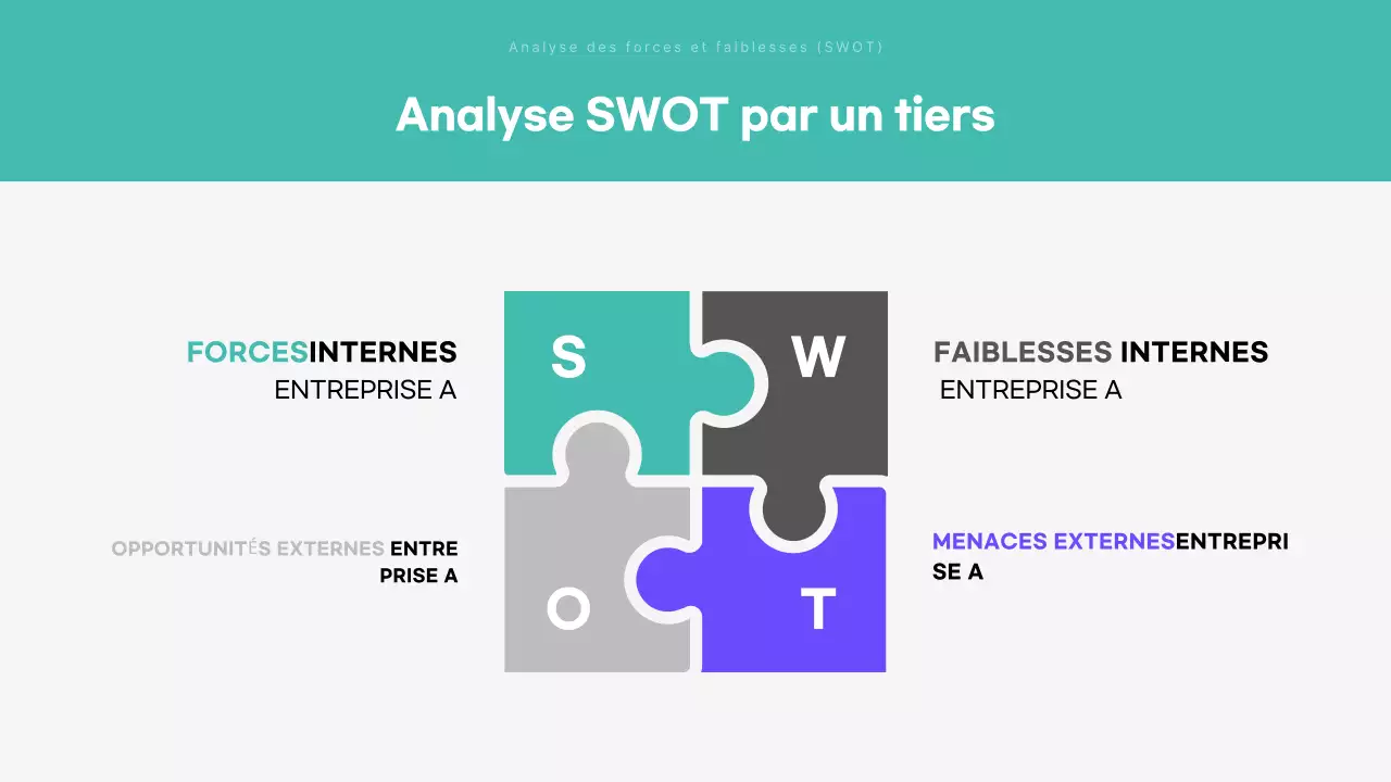 Mint Modern analytics reporting