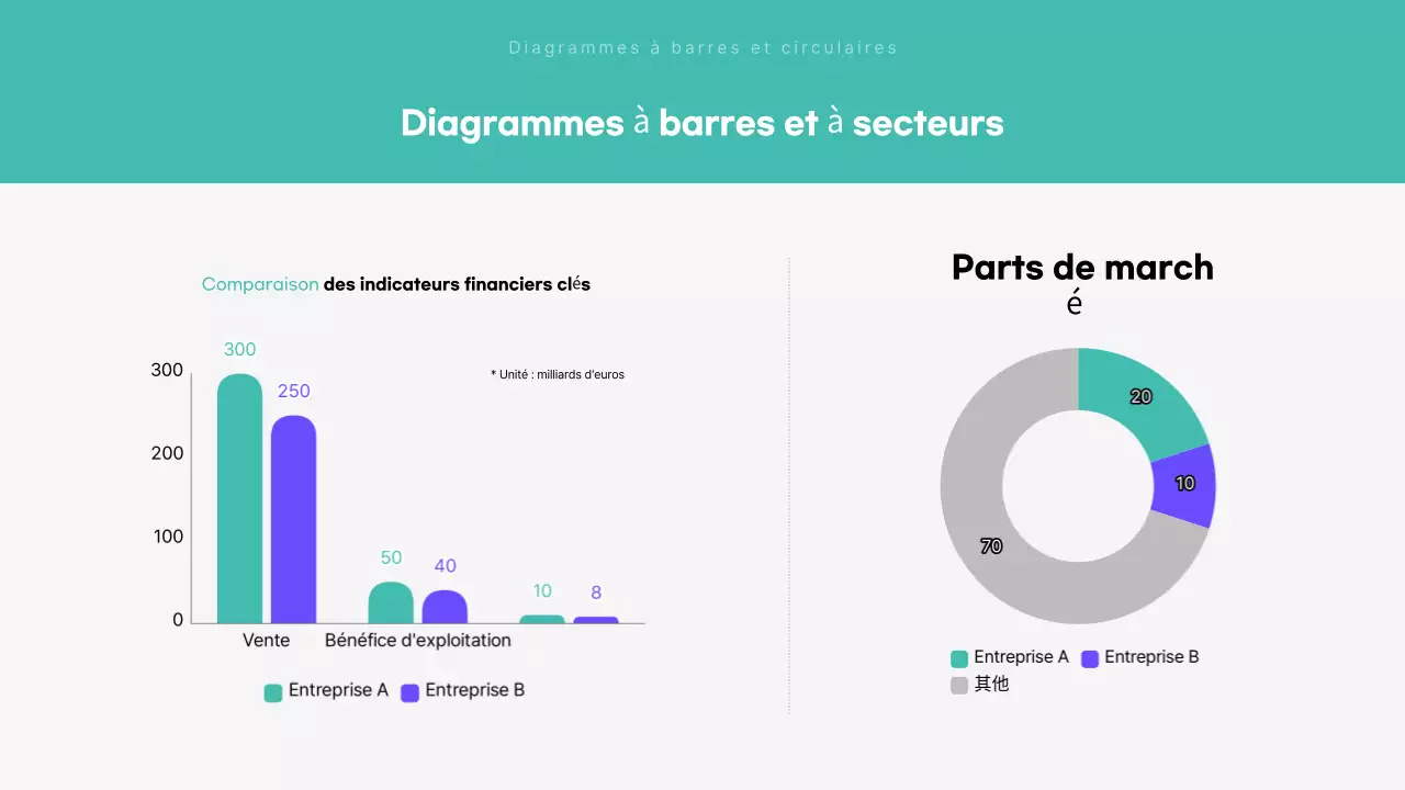 Mint Modern analytics reporting