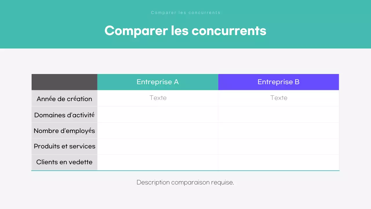 Mint Modern analytics reporting