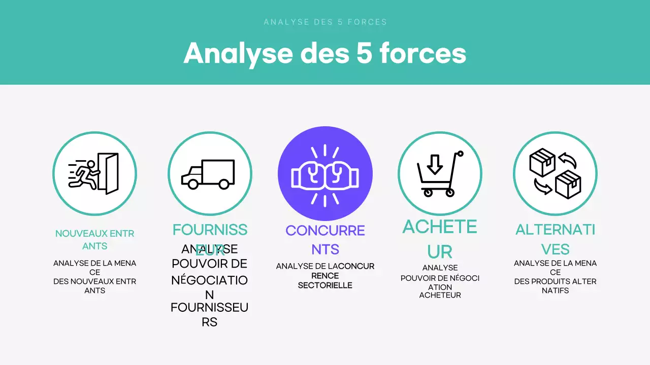 Mint Modern analytics reporting