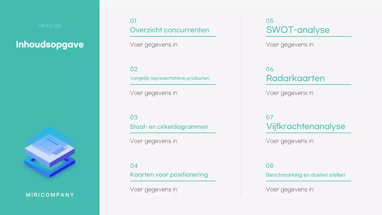 Mint Moderne analytische rapportage